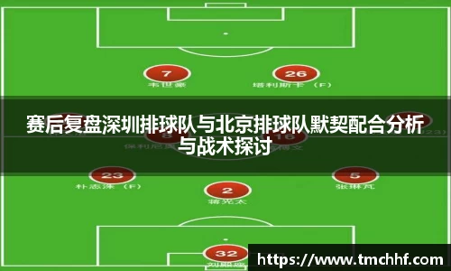 赛后复盘深圳排球队与北京排球队默契配合分析与战术探讨