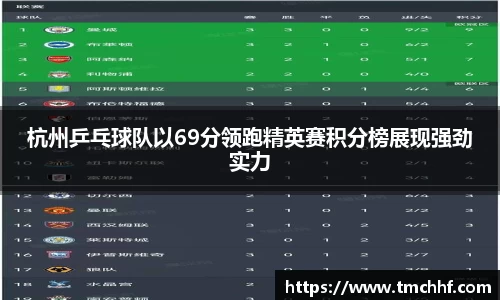 杭州乒乓球队以69分领跑精英赛积分榜展现强劲实力
