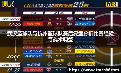 武汉篮球队与杭州篮球队赛后复盘分析比赛经验与战术调整